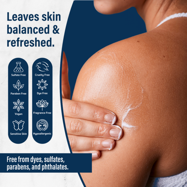 Fragrance-free cream for eczema and dermatitis with clean ingredients – sulfate-free, paraben-free, ideal for sensitive skin care