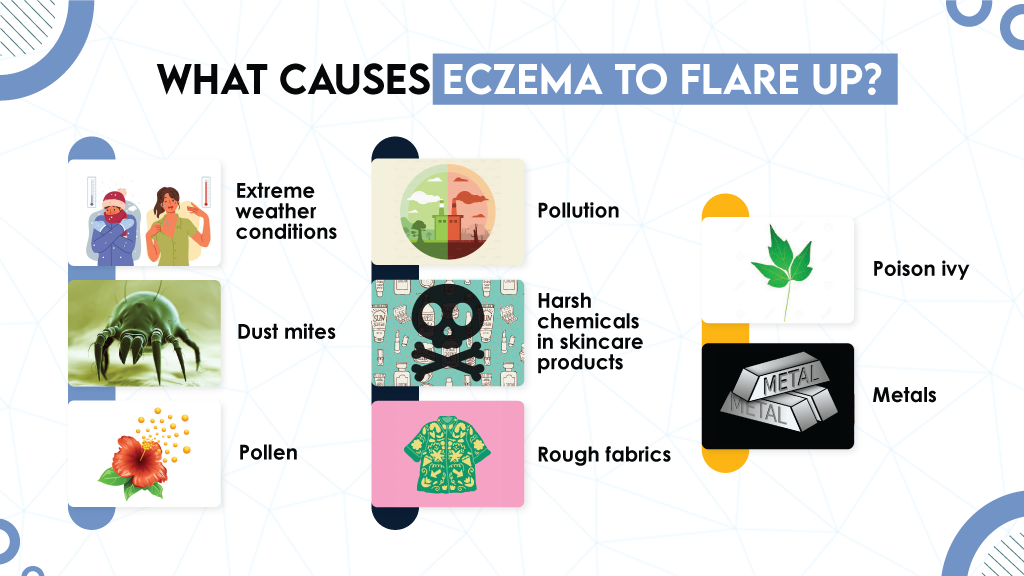 What Causes Eczema to Flare Up?