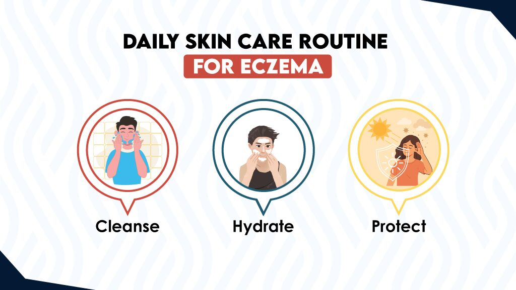 aily skin care routine for eczema with dermatologist-recommended regimen.