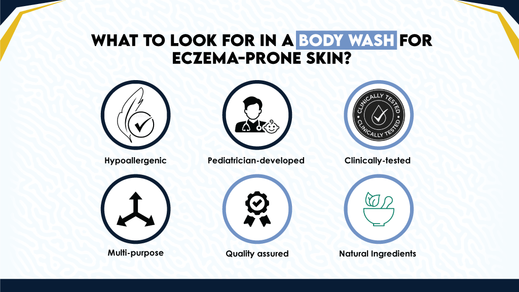 Most of the body washes available in the market, even those that are labelled as unscented or fragrance-free, still contain some amount of masking fragrance. Masking fragrances are added to neutralize the fragrance of other ingredients in the products. 