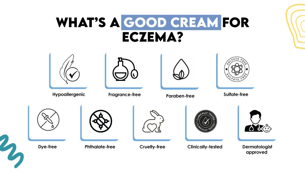 A good moisturizer for eczema is one that is specially formulated for sensitive skin and is Hypoallergenic Fragrance-free Paraben-free