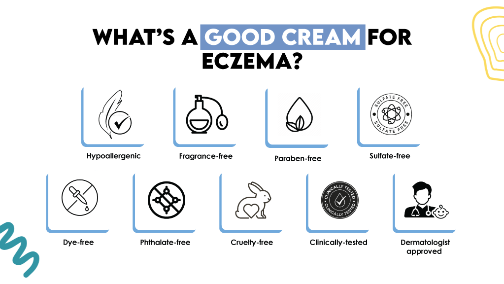 A good moisturizer for eczema is one that is specially formulated for sensitive skin and is Hypoallergenic Fragrance-free Paraben-free